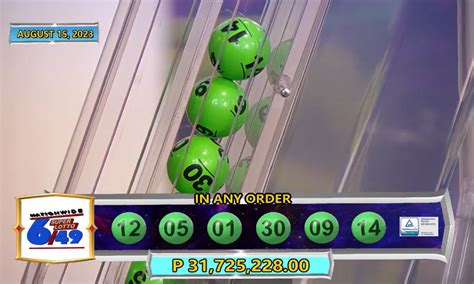 jacpot33|No winners of Super Lotto 6/49, Lotto 6/42 jackpot draws on Aug. 29.